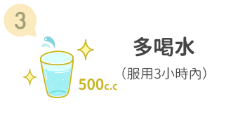 排便規律步驟3,多喝水,至少500cc