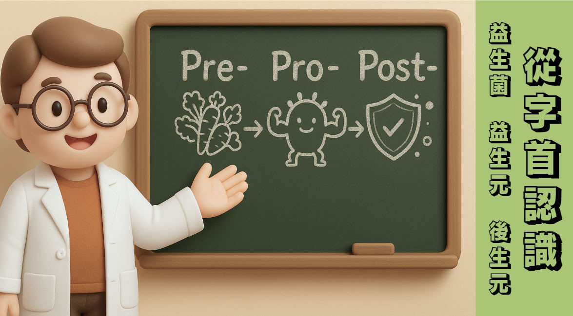 益生菌、益生元、後生元